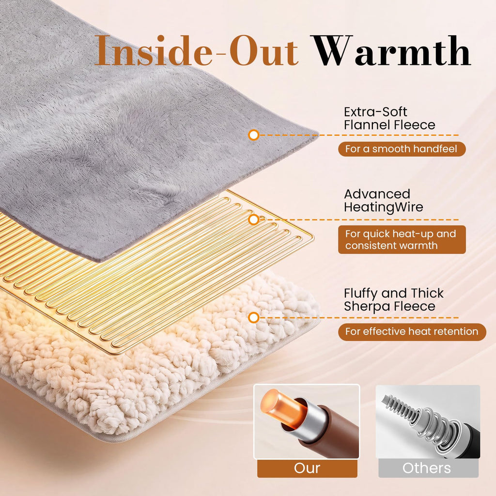 Heated Electric Blanket Twin 62"x84" Grey 6 Heating Levels