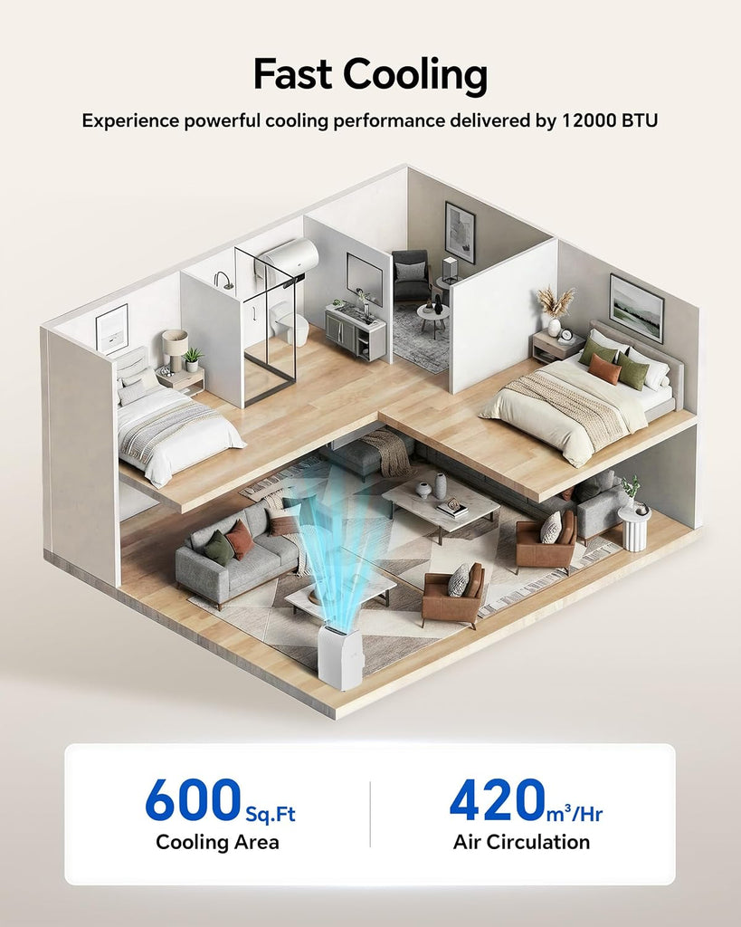 8,000 BTU Portable Air Conditioners, 3-in-1 Air Conditioner Portable up to 350 sq.ft, Portable AC Unit with Cool, Fan