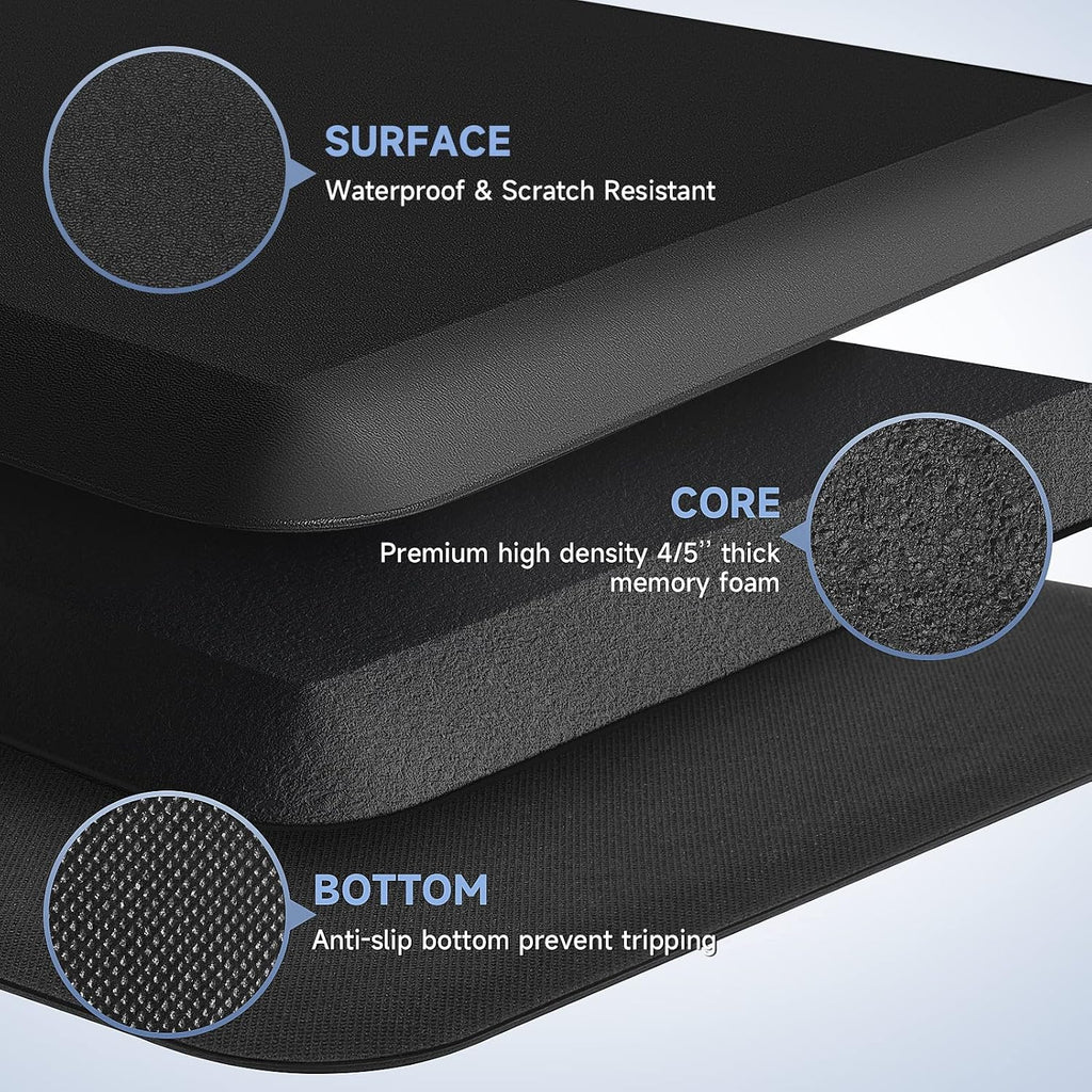 4/5 Inch Thick Kitchen Mats for Floor, Kitchen Rug for Standing | Non-Slip, Thicker, Stain Resistant, Water Resistant