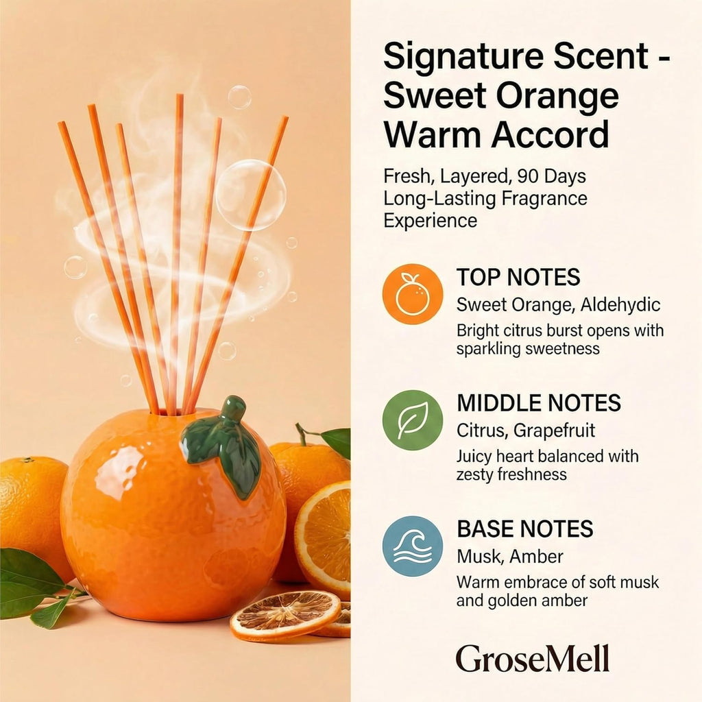 Sweet Natural Orange Scented Reed Diffuser Set - 6.76 fl oz (200ml) with Sticks, Creative Orange-Shaped Ceramic