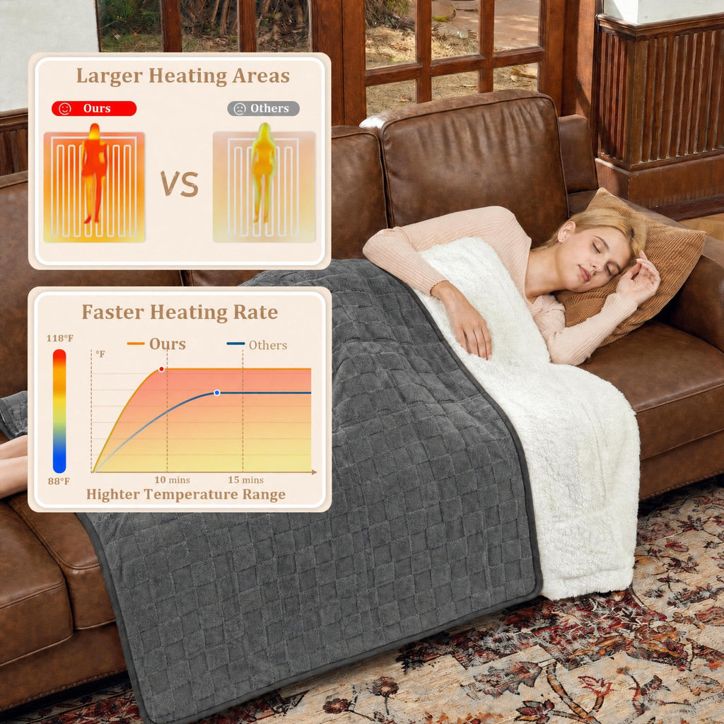 Heated Weighted Blanket for Adults, 15 lbs Weighted Beads, 50"×60"