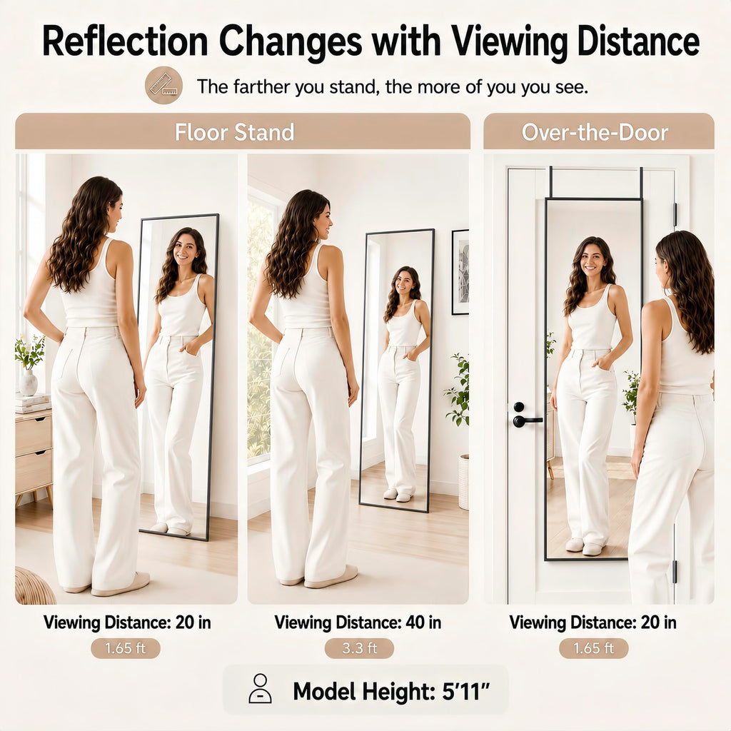 57x21 inch Full Length Mirror Over the Door Hang or Floor Stand Black
