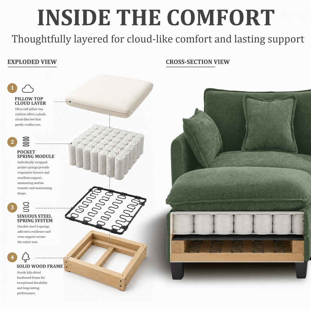 147" Oversized Modular Sectional Sofa with USB Charging Port, Water-Repellent Stain-Resistant Fabric, Deep Seat