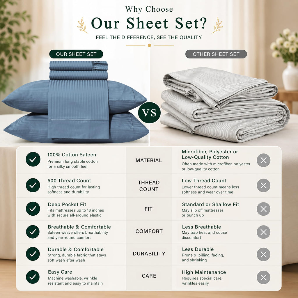 & Stitch 100% Cotton Sateen 500 TC Bed Sheet Set