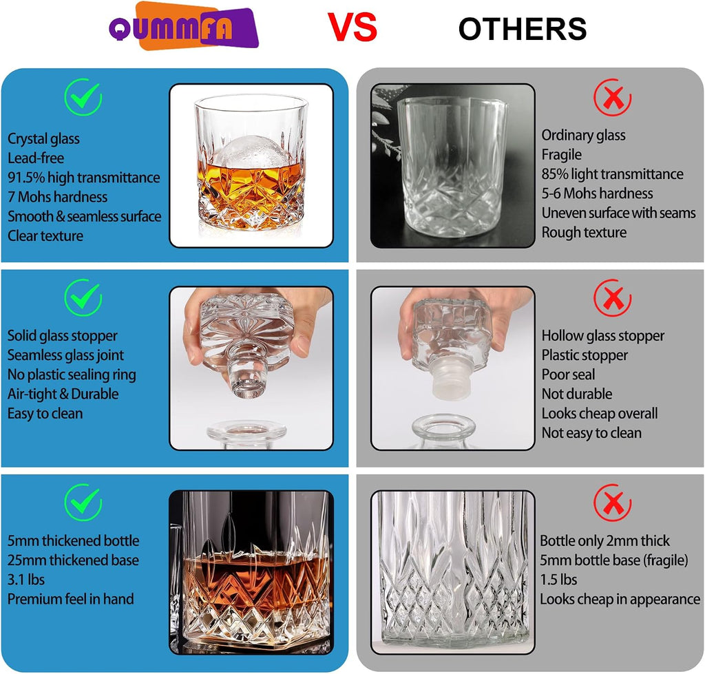 Whiskey Decanter Set for Men, 4*Crystal Whiskey Glasses(Get 4 Silicone Ice Mold Free), Lead-Free Decanter Set - Set of 9