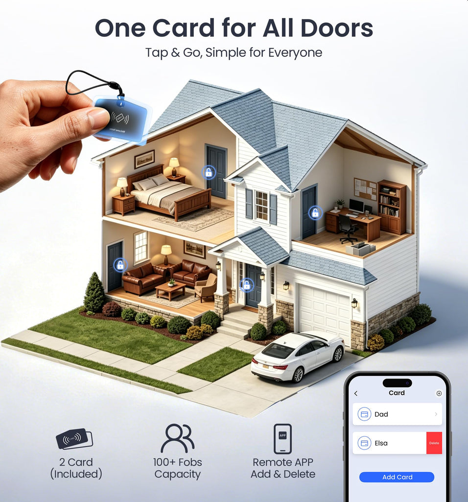WiFi Smart Lock Fingerprint Keyless Entry Deadbolt Matte Black