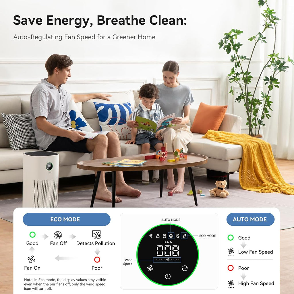 2-Pack Air Purifiers for Bedroom Double the Clean 2x Fresh Air