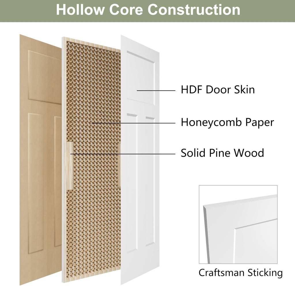 28x80 in T Shaped 3-Panel Smooth White Primed Interior Door Slab