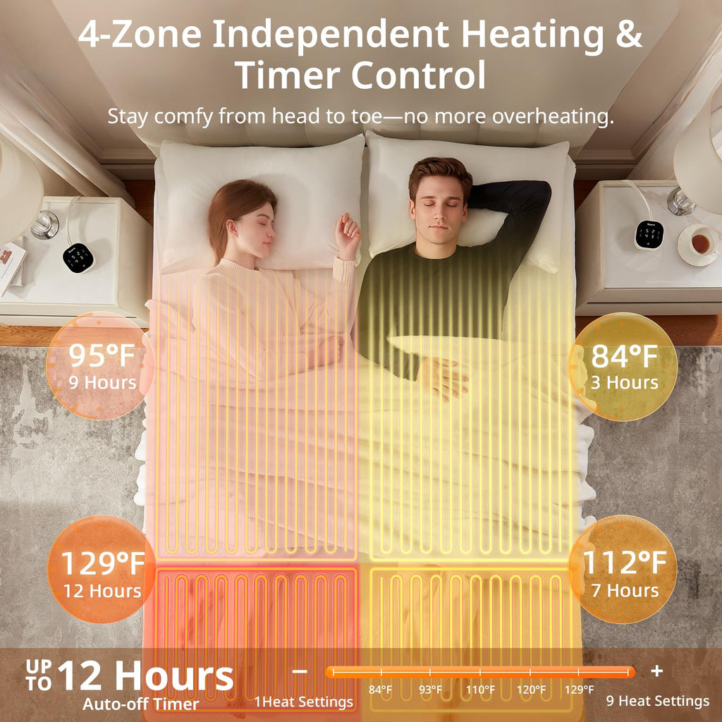 Multi-Zone Sherpa Fleece Heated Mattress Pad, Dual Control