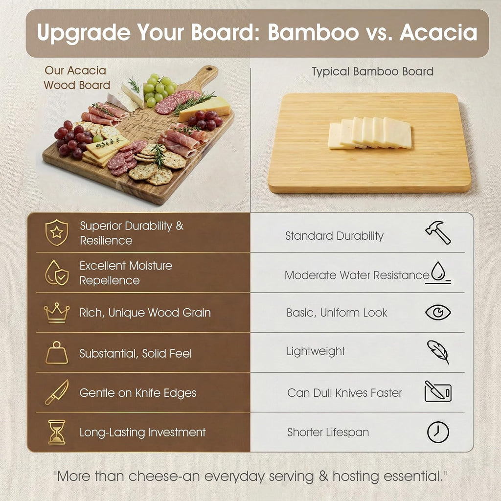 9-Piece Charcuterie Board Gift Set, Acacia Wood Cheese Board with Knives | 100% Acacia Wood, Cheese Knives &