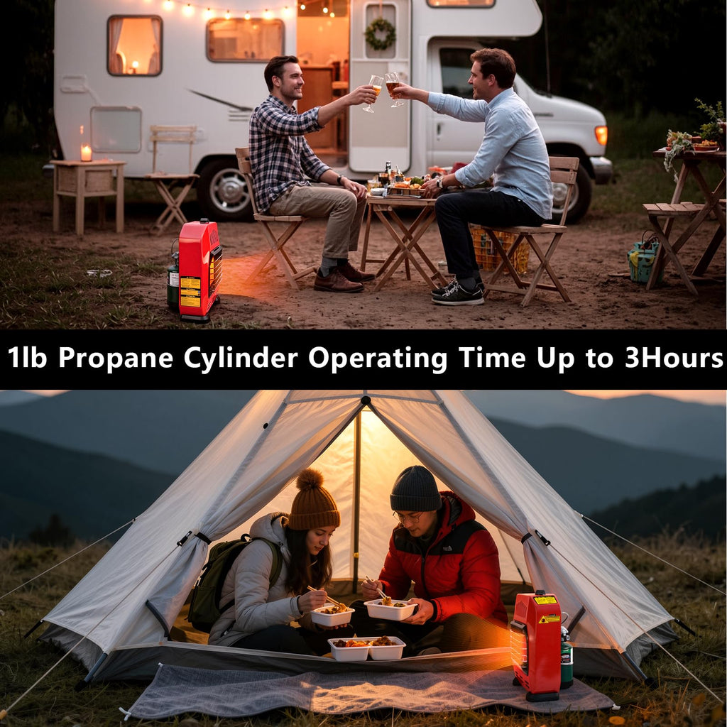 Propane Heater Indoor and Outdoor, 12000 BTU Portable Propane Radiant Heater with ODS & Tip-over Protection, Gas