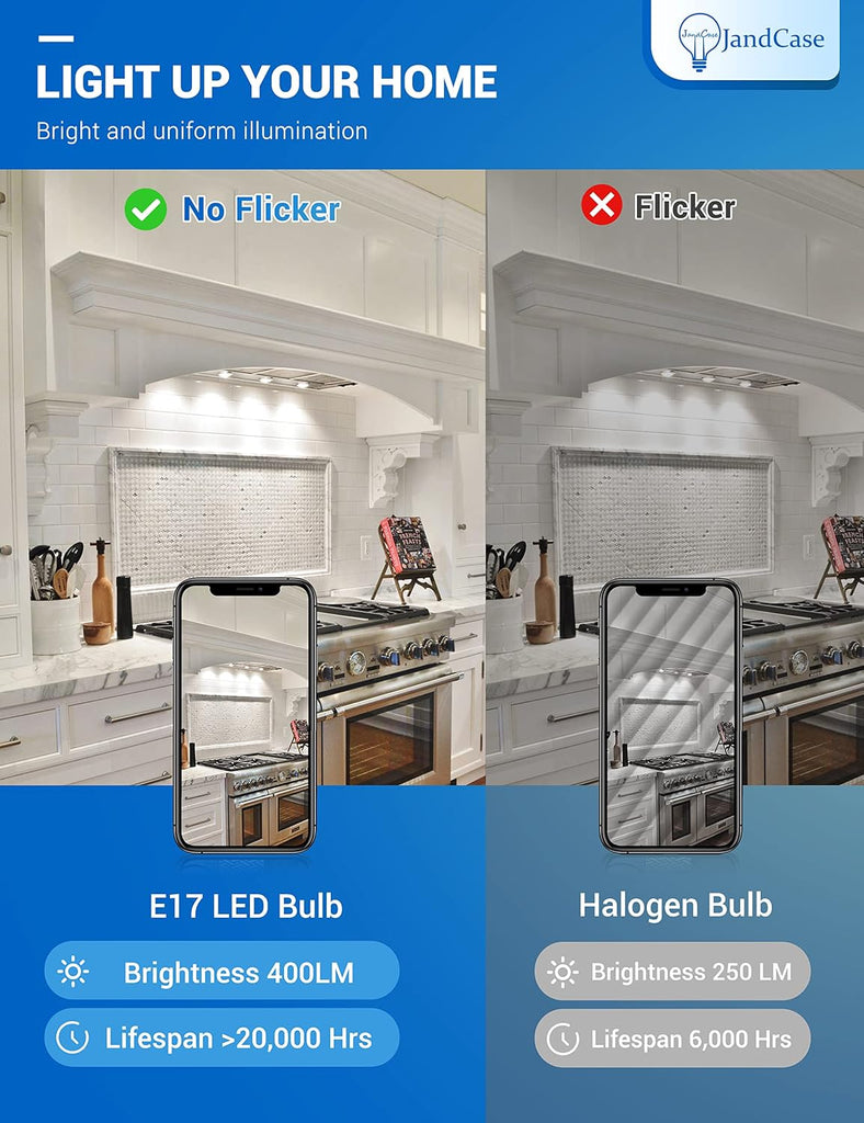 Microwave Light Bulbs Under Hood,E17 LED Bulb 40W Equivalent,6000K