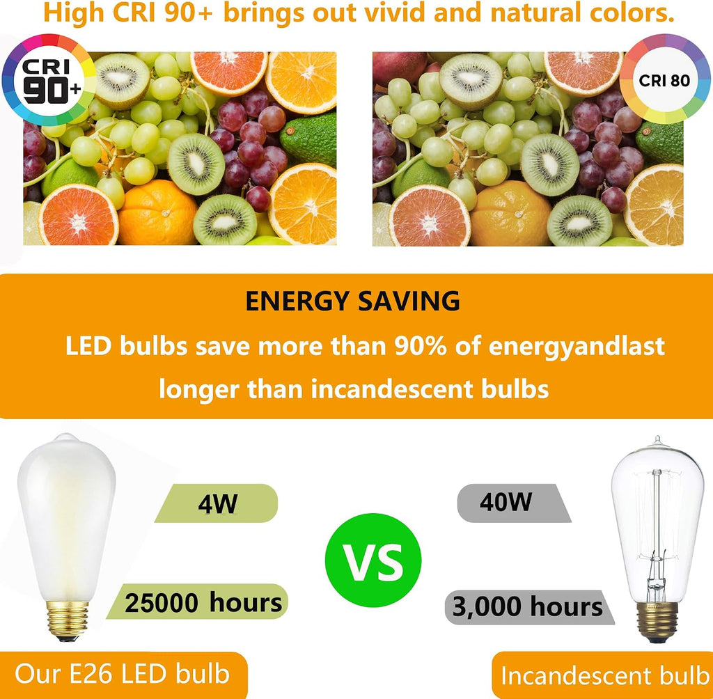 Dimmable E26 LED Bulb 40W Frosted Edison Light Bulb 3000K Soft White