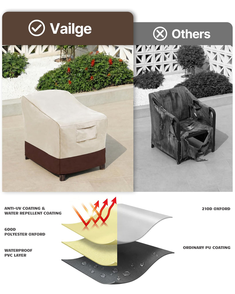 Outdoor Furniture Covers Heavy-Duty Waterproof