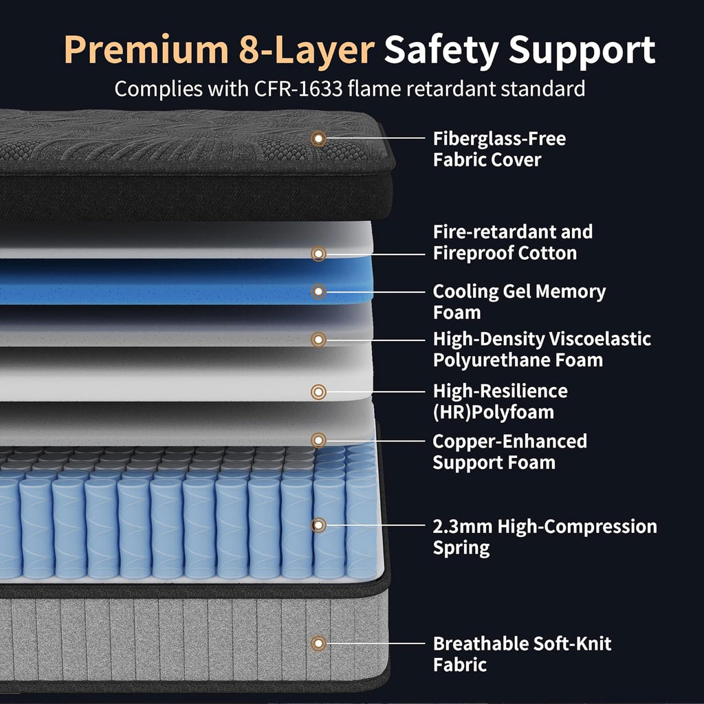 King Size 12 Inch Hybrid Mattress in a Box, Medium Firm Black and Gray Fabric Cover with Pocket Spring and Memory