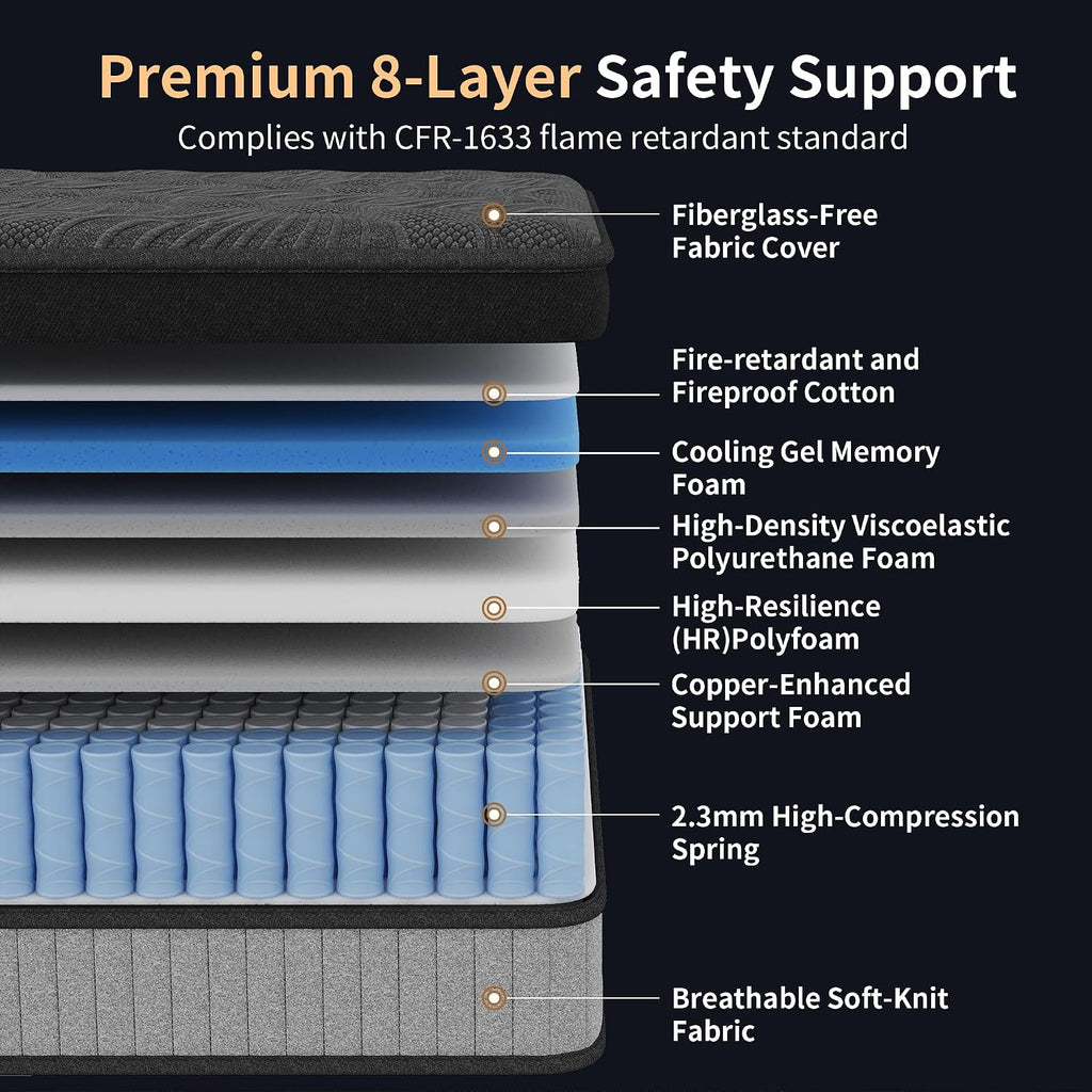 Queen Size 12 Inch Hybrid Mattress in a Box. Medium Firm Black and Gray Fabric Cover with Pocket Spring and Memory