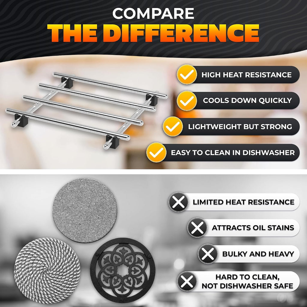 Stainless Steel Trivets for Hot Dishes, 7 x 7 Inch Footed Pads - Set of 6