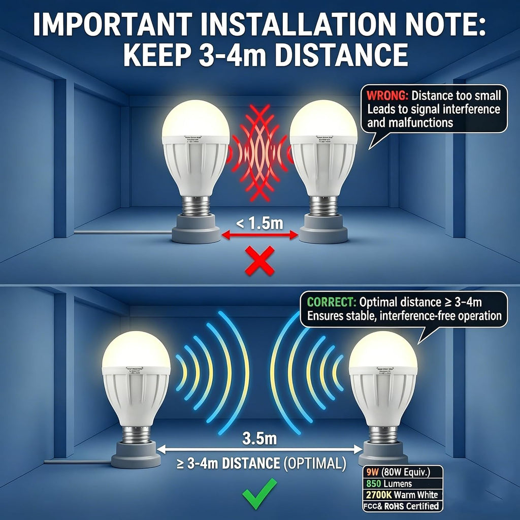 Radar Motion Sensor Light Bulb,R80 9W 2700K Warm,E26 Auto On/Off