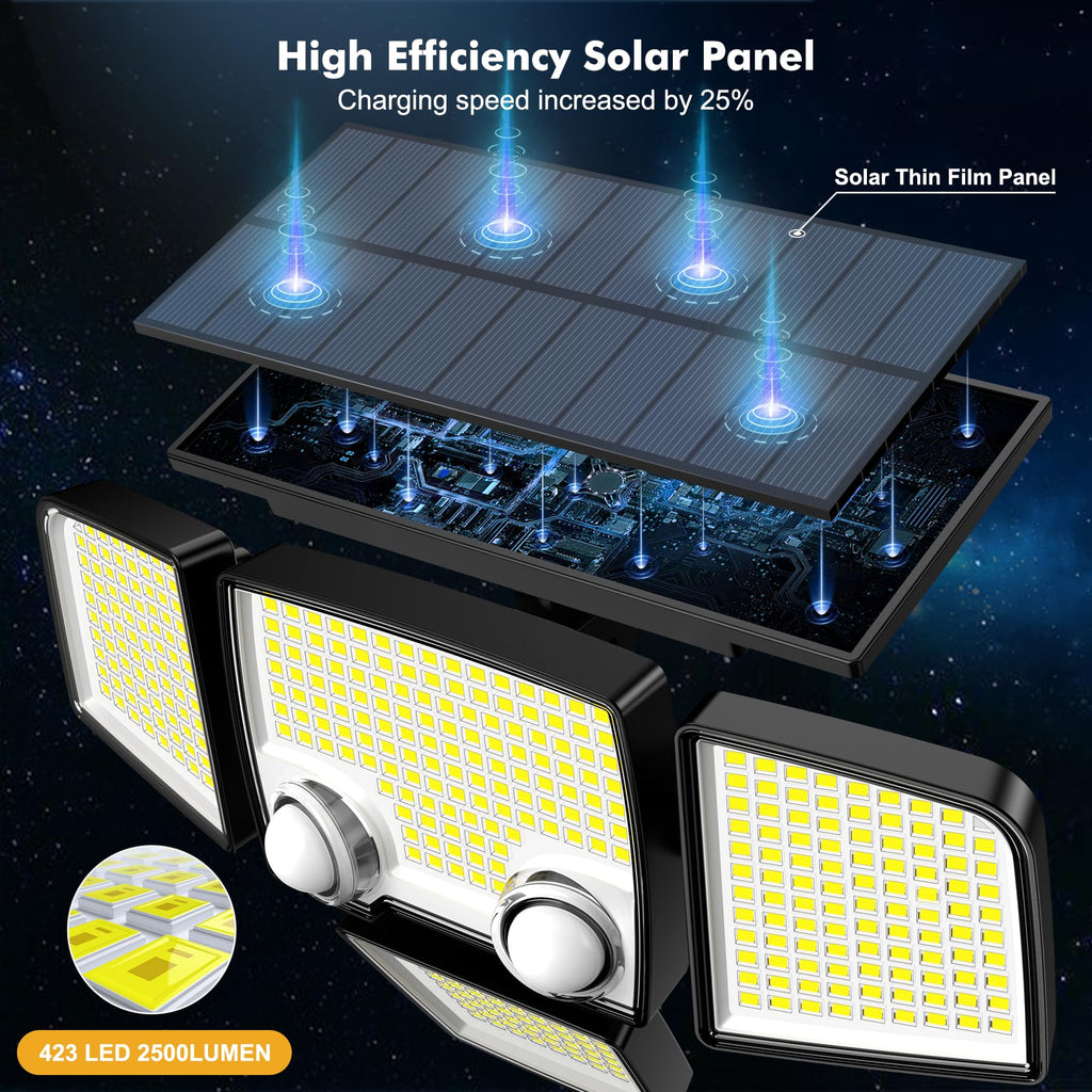 Solar Outdoor Lights with Motion Sensor - Bright 4 Heads LED Security Flood Light with 2 Sensors - 3 Modes