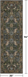Vintage Runner Rugs