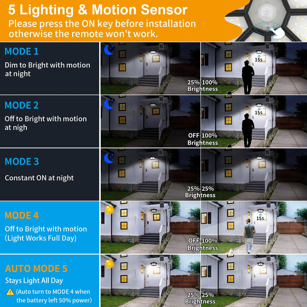 Solar Shed Lights Indoor Outdoor, Solar Powered Motion Sensor Pendant Light Daytime Available, Solar Indoor