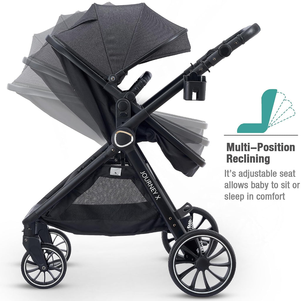 In-1 Convertible Baby Stroller for Newborn to Toddler