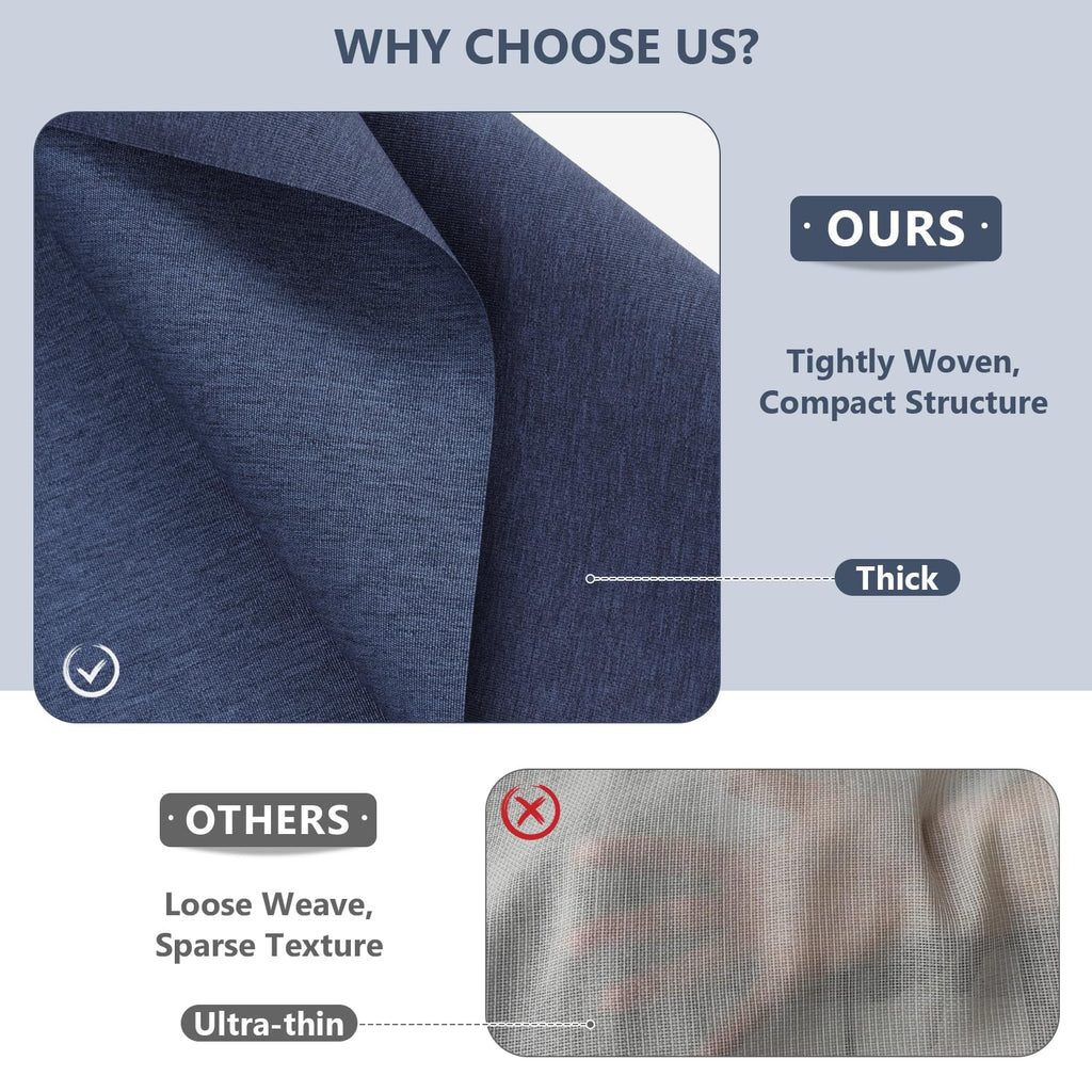 Waterproof Canvas Fabric by The Yard 600D Upholstery Fabric 58x72inch Denim