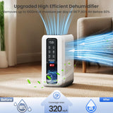 Dehumidifier for Home, Dehumidifiers for Bathroom, Bedroom, Living room, Closet with 68 OZ Water Tank