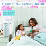 Air Purifiers for Home Large Room Pets Up to 1800 Ft² - Smart WiFi & Voice Control True HEPA Air Pur