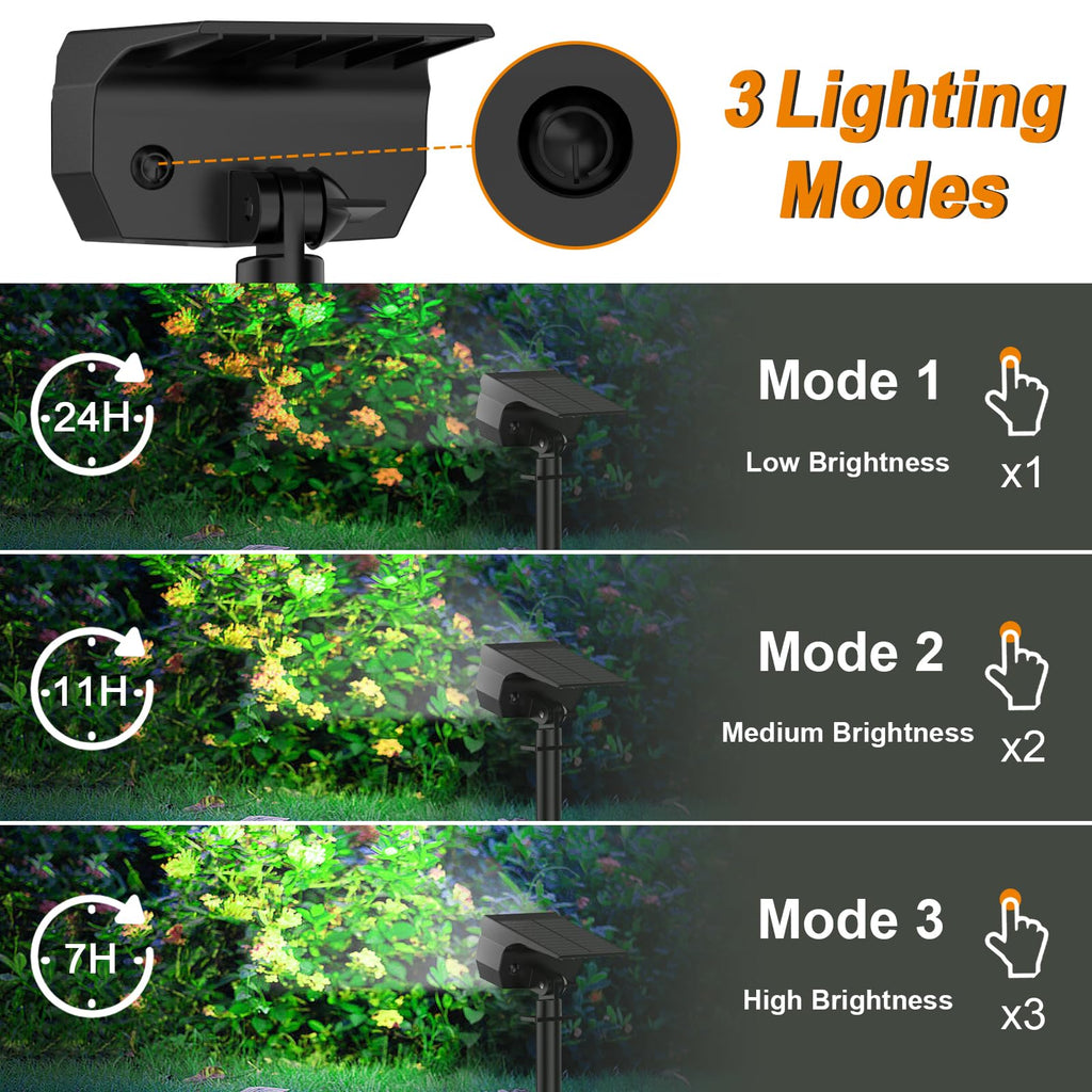 Solar Spot Lights Outdoor IP67 Waterproof, 8 Pack/76 LED, Cool White