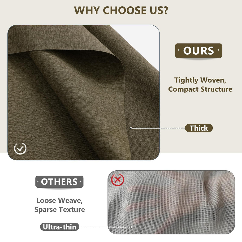 Waterproof Canvas Fabric by The Yard 600D Upholstery Fabric 15 Yard Coffee
