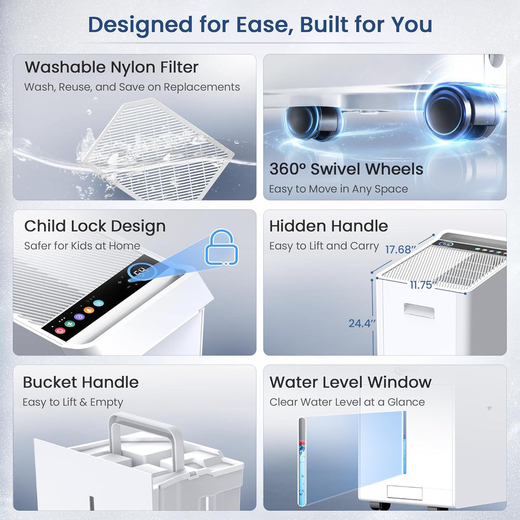 6,000 Sq.Ft Most Efficient Energy Star 2025 Dehumidifier