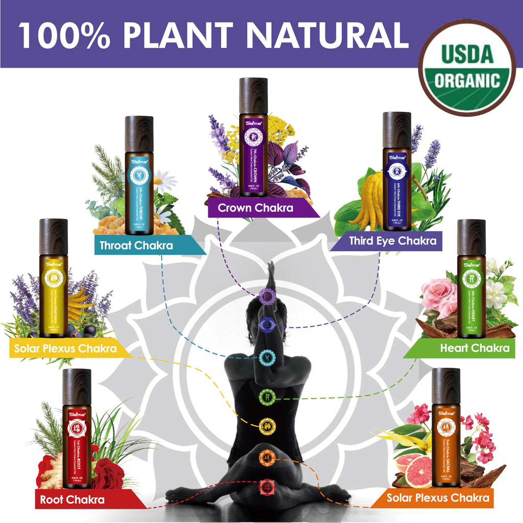 7 Chakra Essential Oil Roll-On Gift Set (10ml x 7)