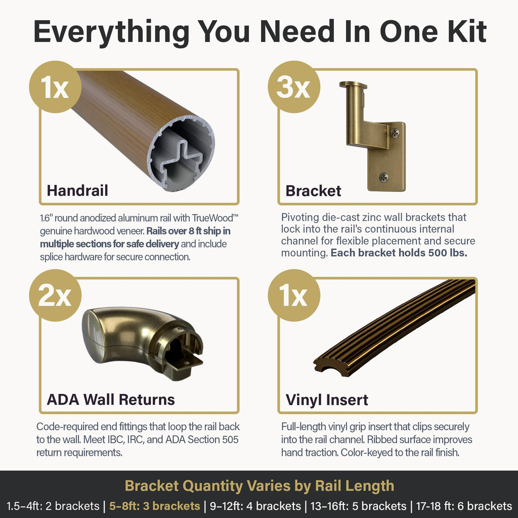 Walnut 7ft ADA Handrail Kit - Complete Indoor Stair Handrail - Modern 1.6" Round Genuine Wood Wrapped Aluminum Core