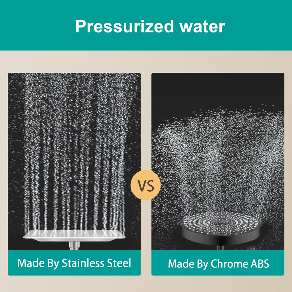 Square Rain Shower Head, High Flow Stainless Steel,Work with any decorative style,All Metal Rainfall Shower Head