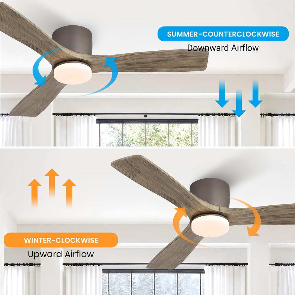 48" Ceiling Fan with Light - Low Profile Flush Mount Ceiling Fan, Dimmable Light, 6-Speed DC Motor Remote Control, 3