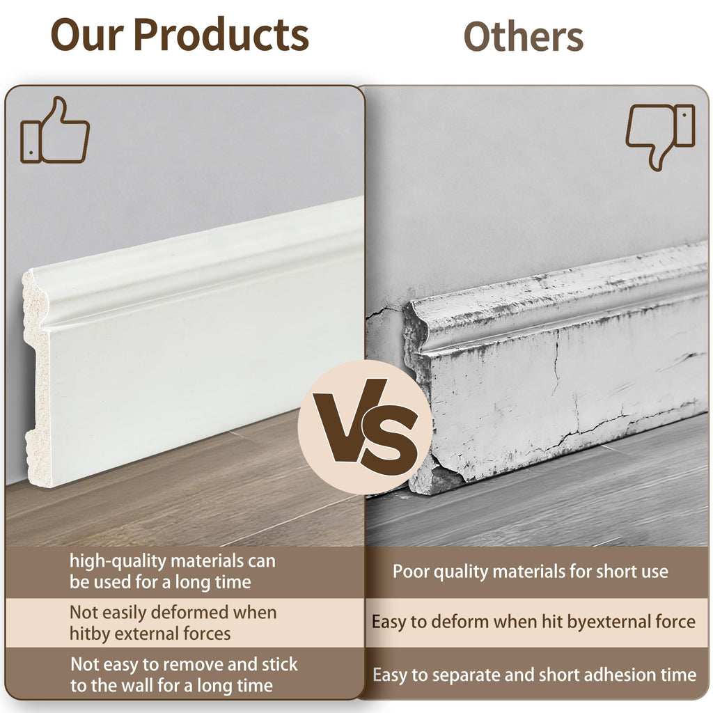 8 Pcs Wall Baseboard Molding Trim Skirting Board, 47.2 x 3.15 Inch