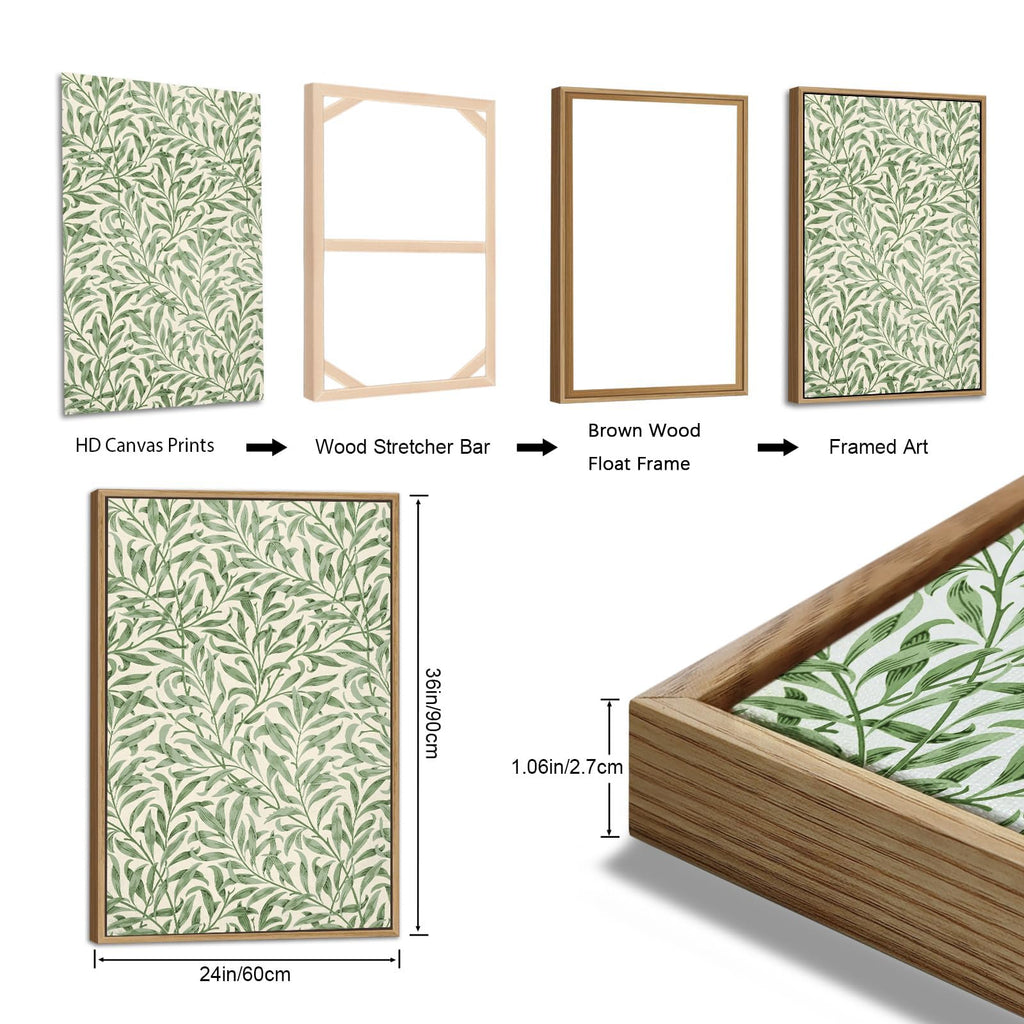Large Green Flowers Wall Art, William Morris Floral Pictures, 24"X36"X3