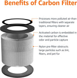 Air Purifier for Home and Office, With Activated Carbon, 3 Speeds, Timer, Sleep Mode (32db), Energy 
