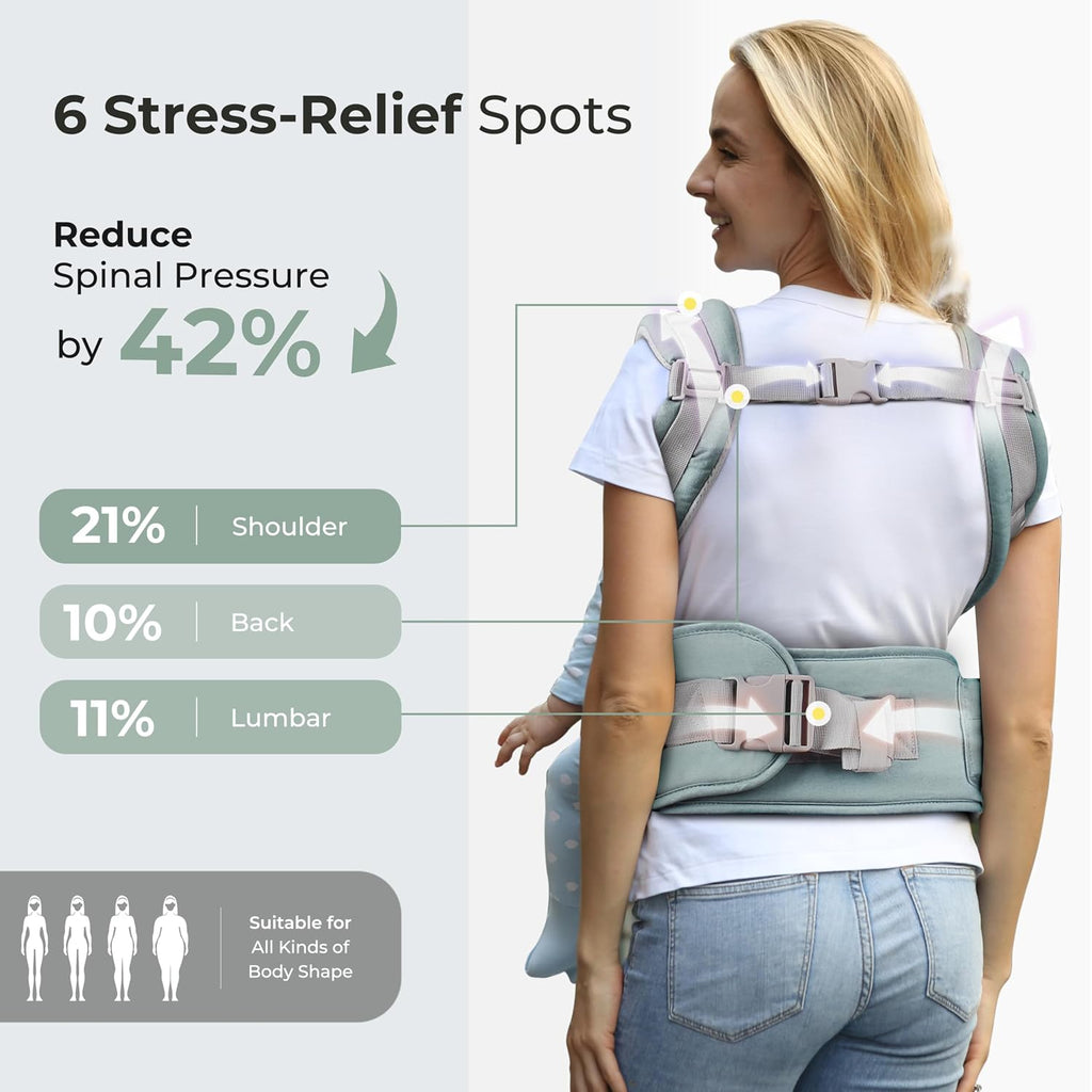 Safety-Certified Baby Carrier with Hip Seat Newborn to Toddler