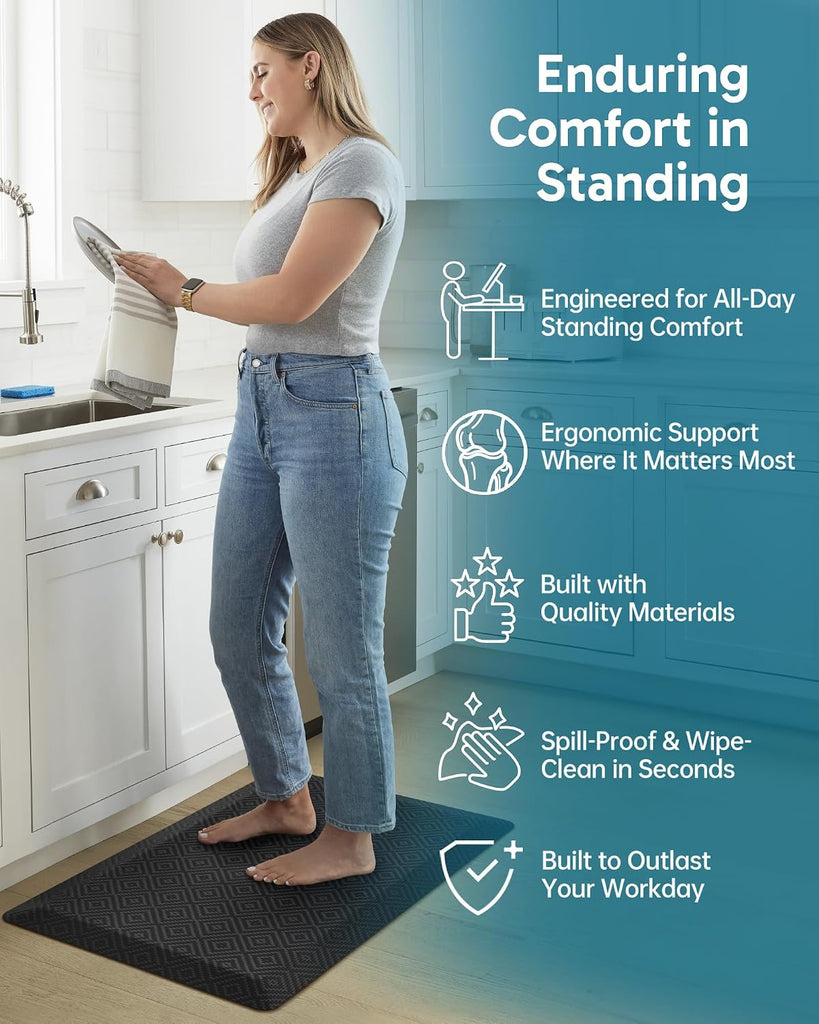 Kitchen Mats for Floor,3/4 inch Thick,20x32 Anti Fatigue Cushioned Mat,Kitchen Rugs,Waterproof,Comfort Ergonomic