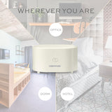 Portable Small Air Purifier, Rechargeable Corded/Cordless, HEPA Air Filter, Allergy Relief, Dust, Po
