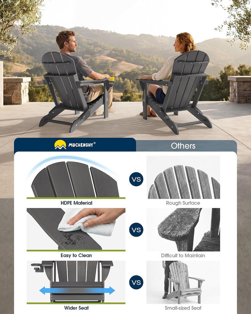 Folding Adirondack Chairs Set of 2 HDPE Weather Resistant, Patio Firepit Chairs, Sturdy Outside Chairs, Lawn Chairs