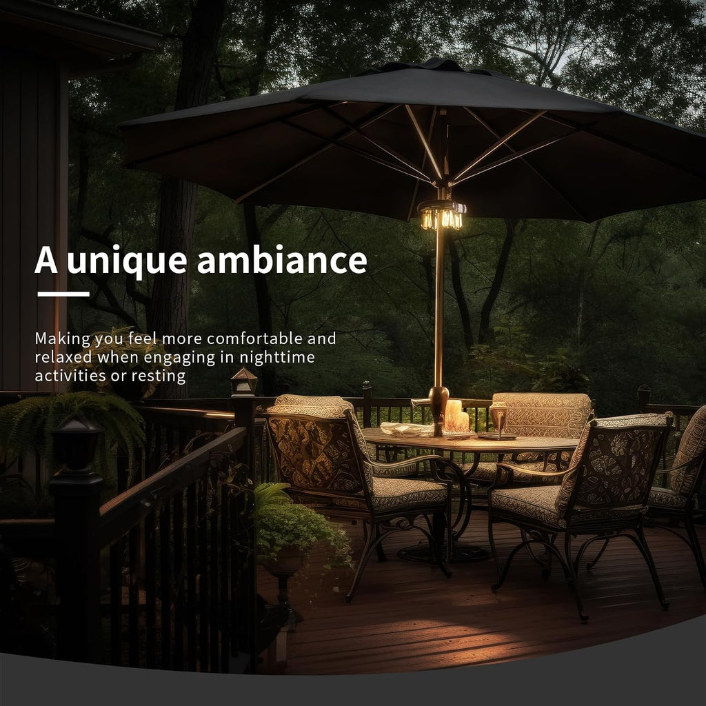 Patio 2 Packs Umbrella Light with LED Edison Bulbs