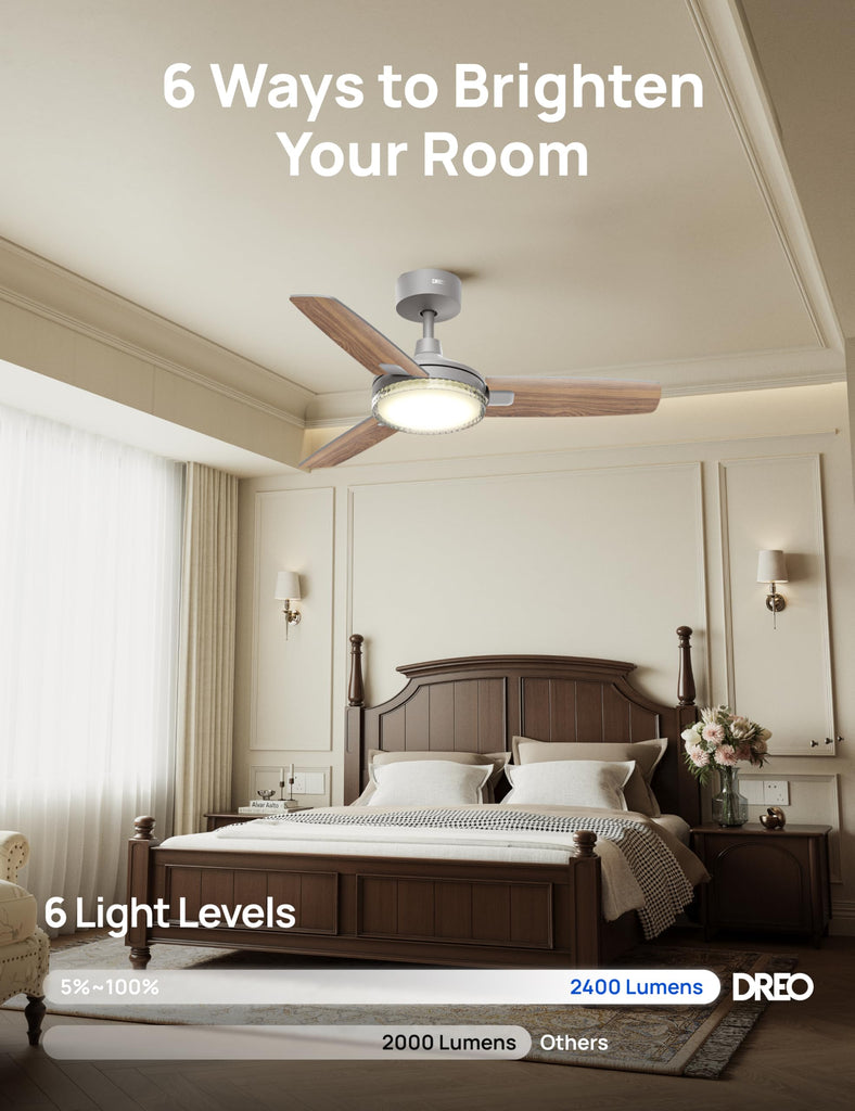 Ceiling Fan with Lights, Quiet DC Motor, 20db, Quick-Install, Powerful Airflow, 6 Speeds with Remote, Reversible