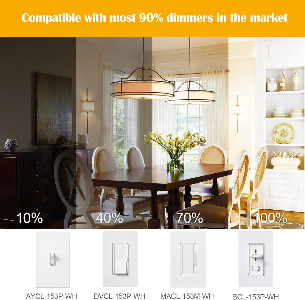 12 Pack E12 LED Edison Bulbs, 4W Dimmable T6, 2700K Warm White