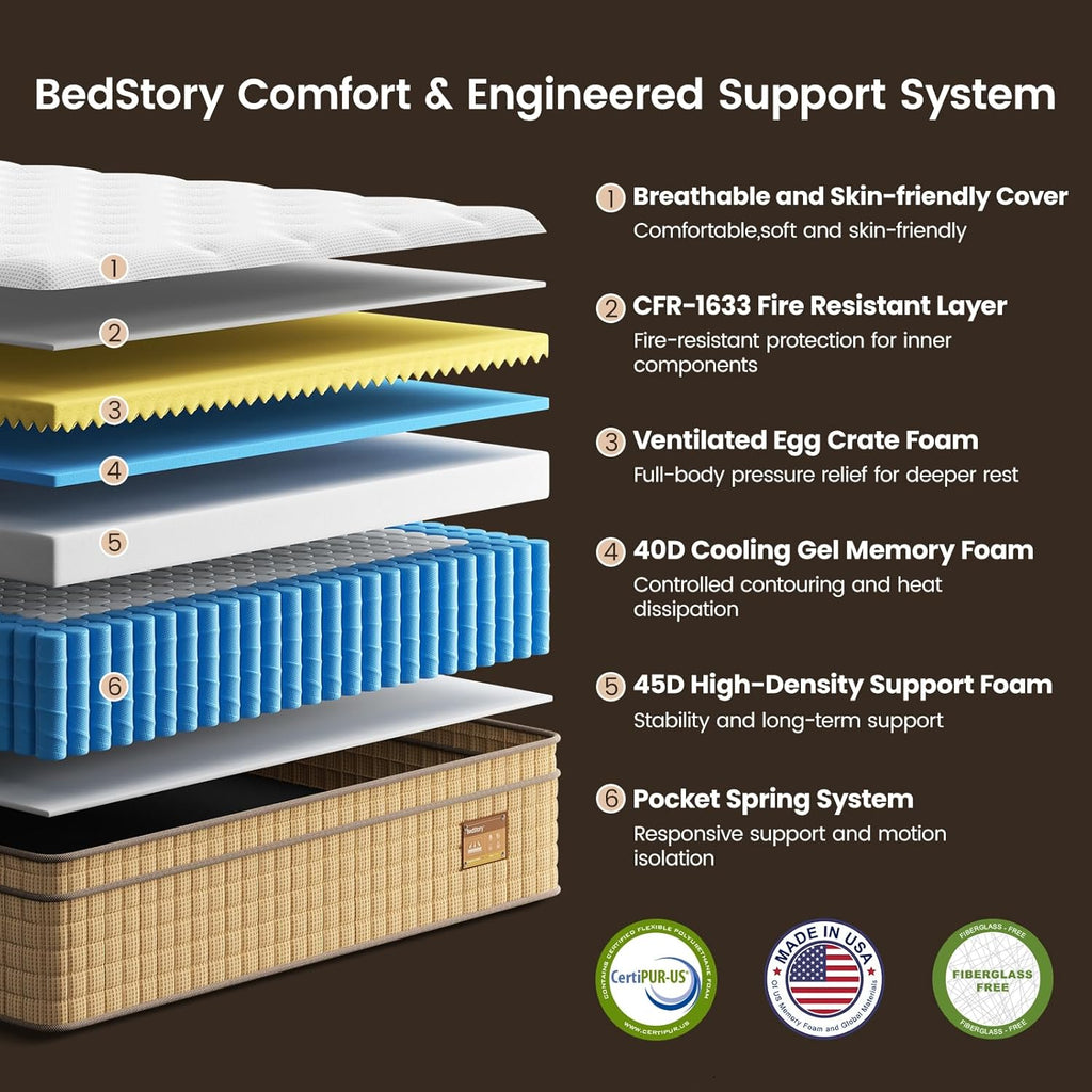 Firm Full Mattress 13 inch, Deep Sleep Hybrid Mattresses in a Box, Zoned Lumbar Support for & Back Pain Relief, Made