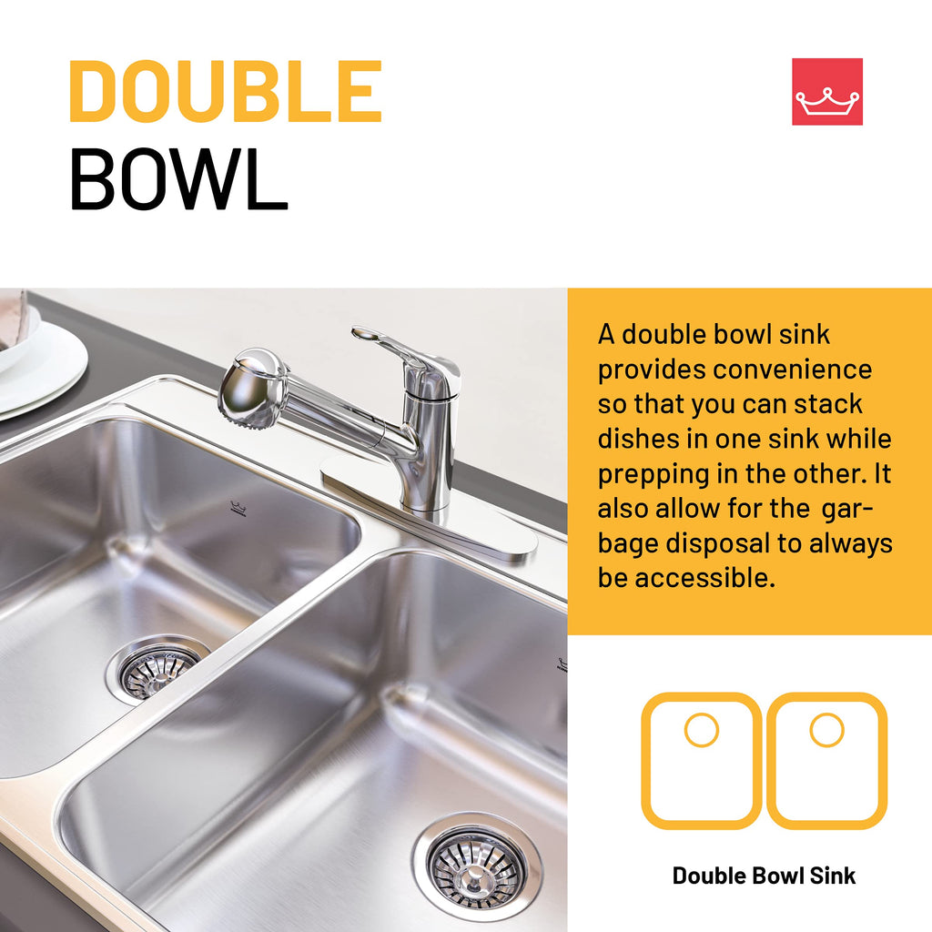 Creemore 33-in LR x 22-in FB x 6-in DP Drop In Double Bowl 1-Hole Stainless Steel Sink