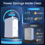 4,500 Sq.Ft Energy Star Most Efficient 2025 Dehumidifier, Max 80 Pint/D Dehumidifier for Basement with Drain Hose