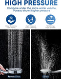 High Pressure Shower Head Handheld 5" Large